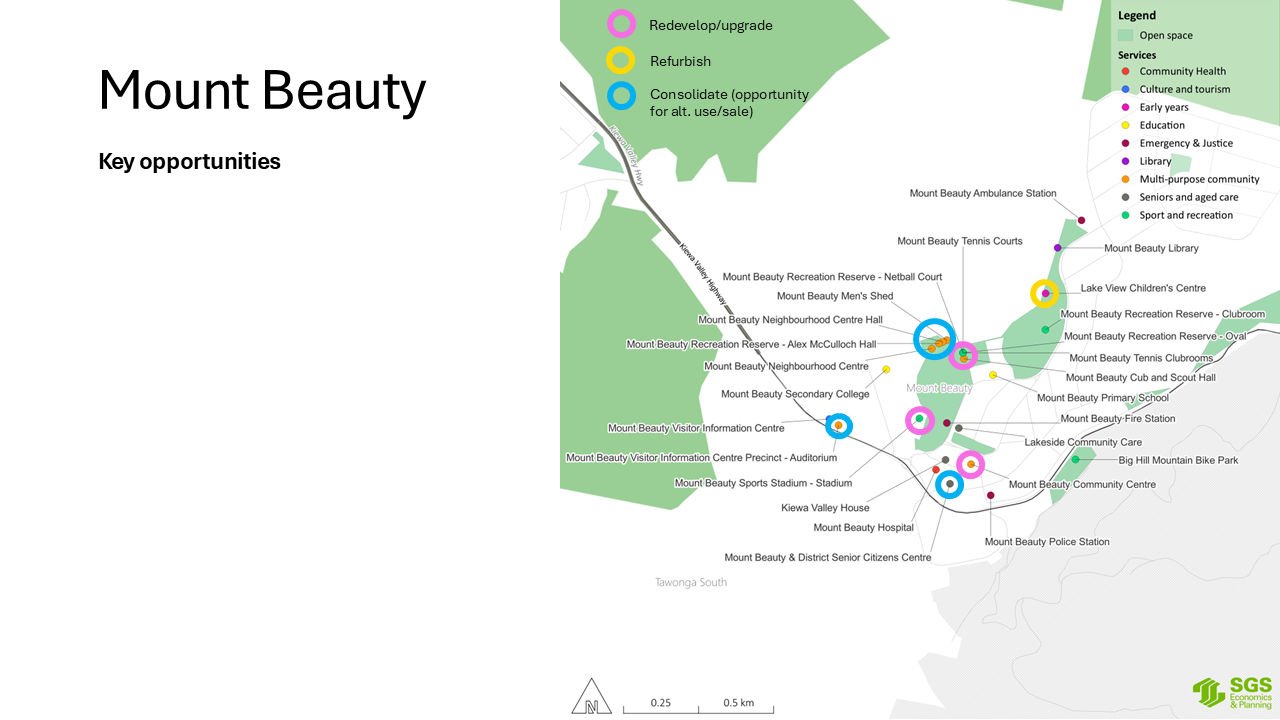 A map of infrastructure in Mount Beauty, Victoria.